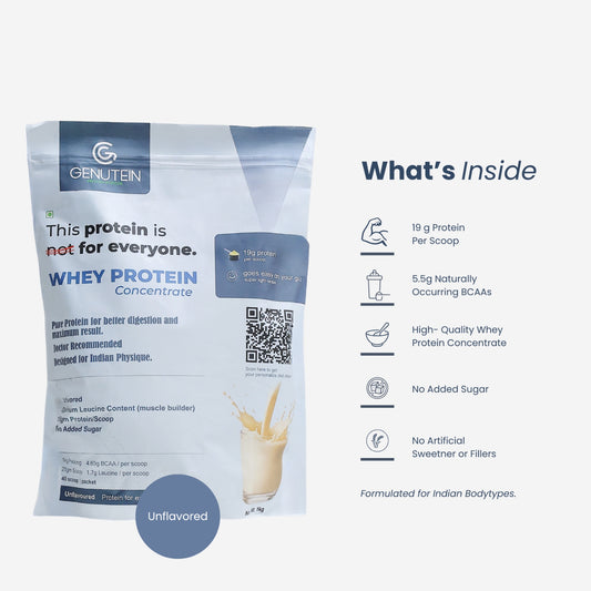 Genutein Whey Protein – Unflavored