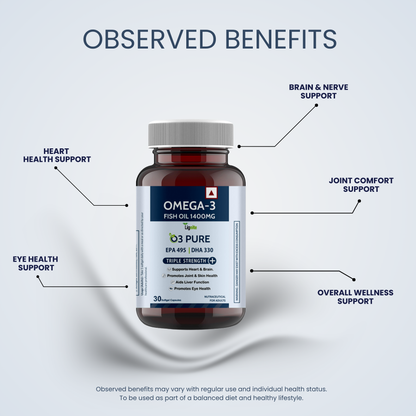 Omega-3 fish oil Capsules – Heart, Brain & Joint Support