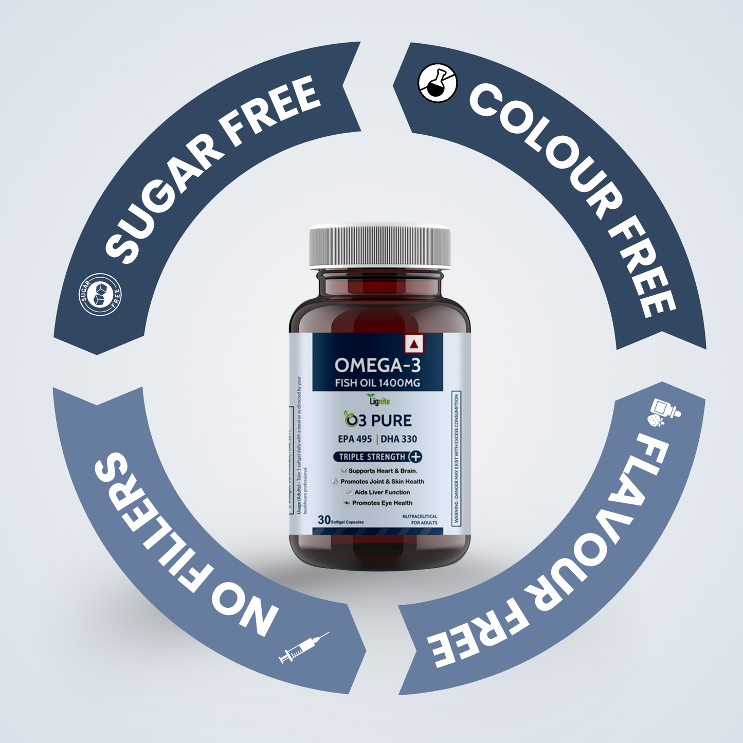 Omega-3 fish oil Capsules – Heart, Brain & Joint Support