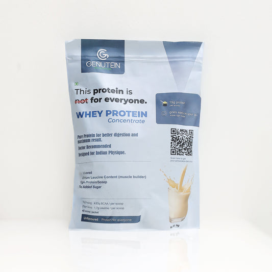 Genutein Whey Protein – Unflavored