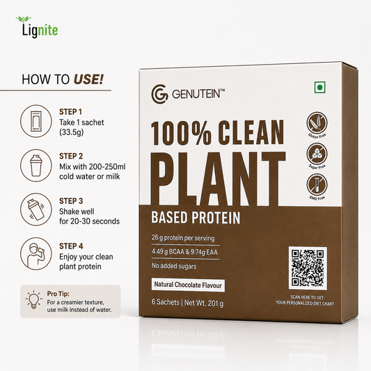 Plant-Protein Sachets – Pack of 6 for Daily Nutrition | Natural Chocolate Flavour