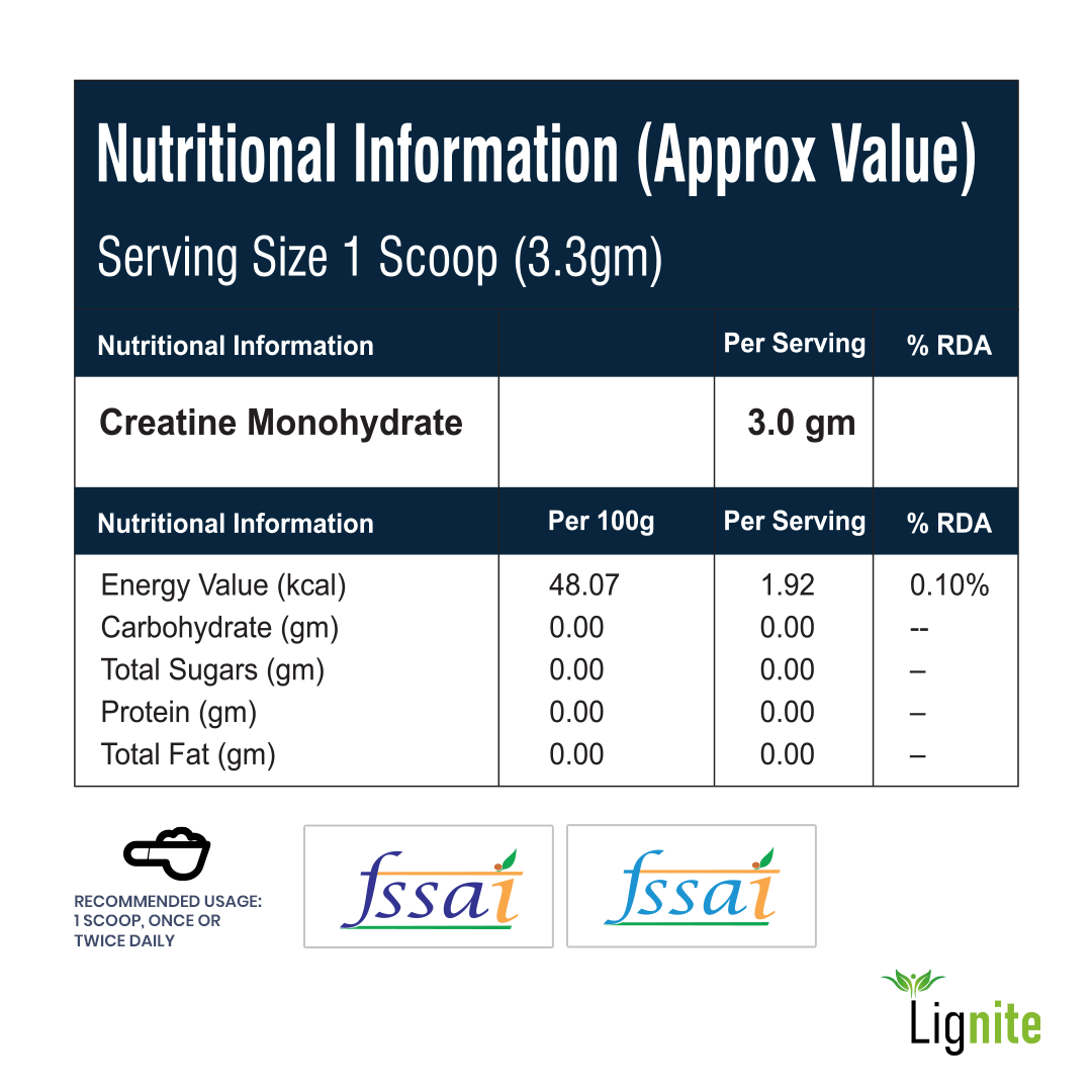 Creatine Monohydrate Powder | Best Creatine for Strength & Performance
