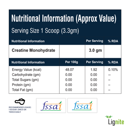 Creatine Monohydrate Powder | Best Creatine for Strength & Performance