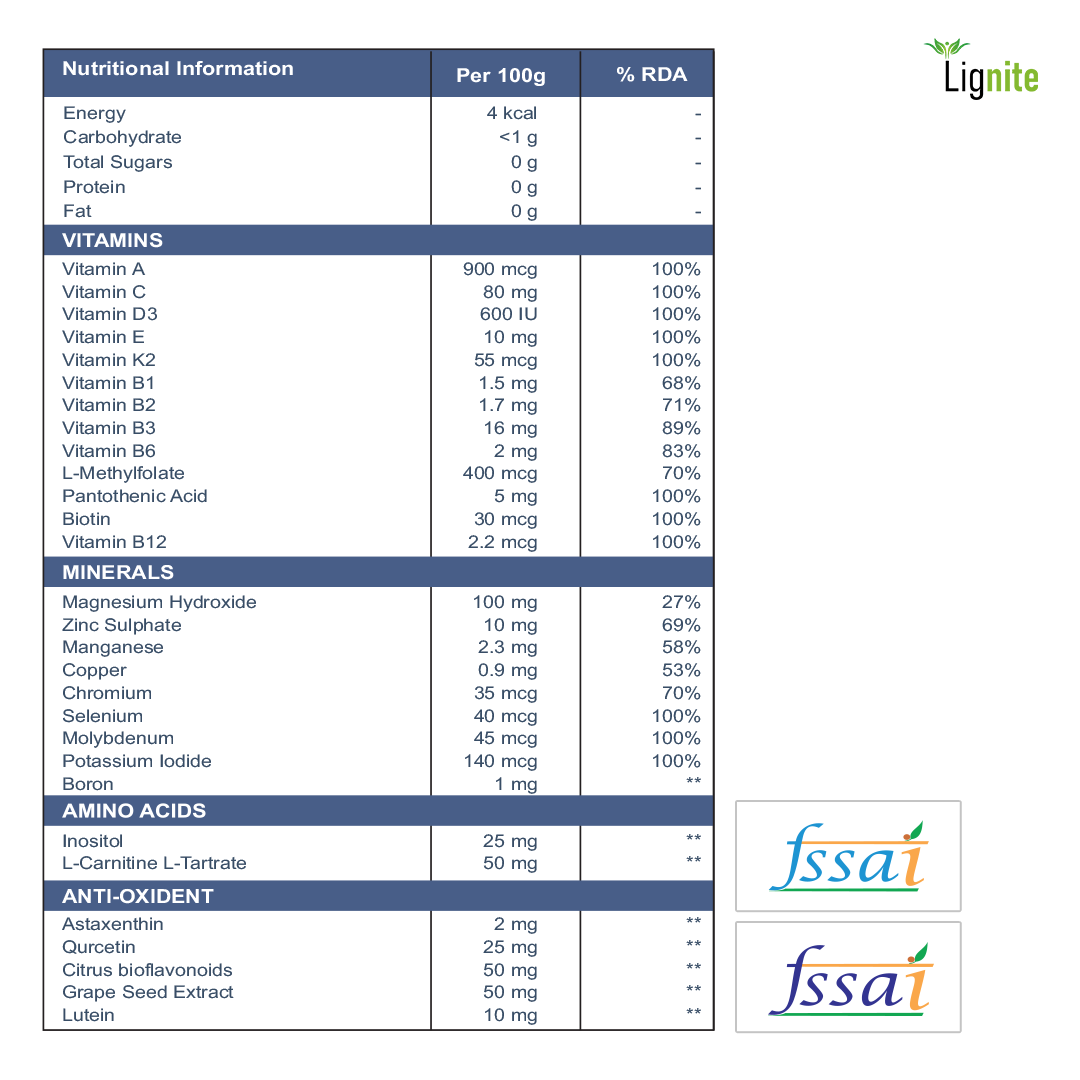 Genuvit Multivitamin & Multimineral Tablets