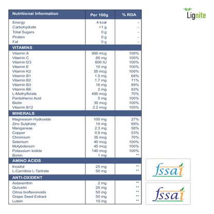 Genuvit Multivitamin & Multimineral Tablets