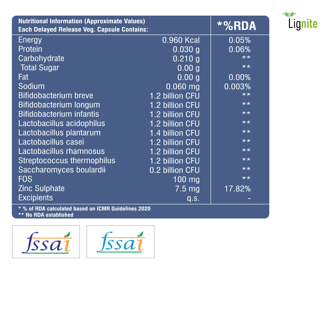 Pre and Probiotic Capsules | Gut Health Supplement | Lignite G-Micro