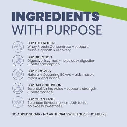 Genutein Whey Protein – Vanilla Flavor