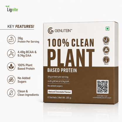 Plant-Protein Sachets – Pack of 6 for Daily Nutrition | Natural Chocolate Flavour