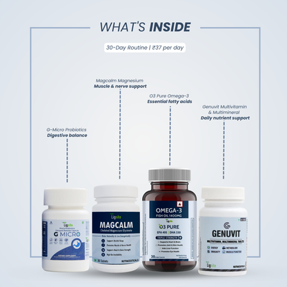 Daily Energy Supplement | Vitamins and Supplements for Heart & Health