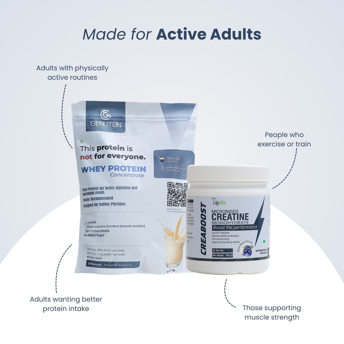 Protein and Creatine Combo | Lignite Muscle & Metabolism Pack