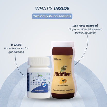 Gut Health Supplement Pack | Pre and Probiotic Capsules with Isabgol