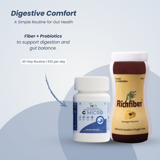 Gut Health Supplement Pack | Pre and Probiotic Capsules with Isabgol